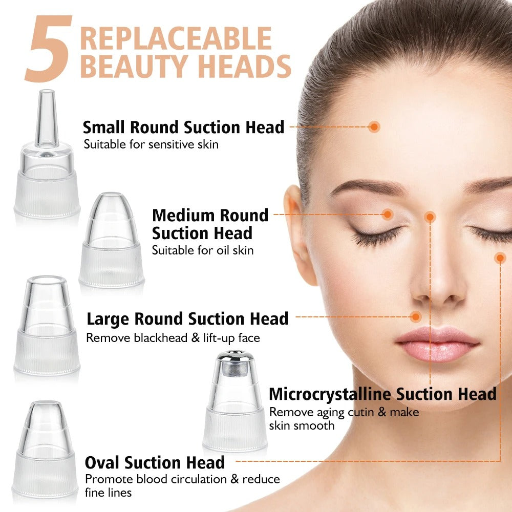 Pore Cleaning Device