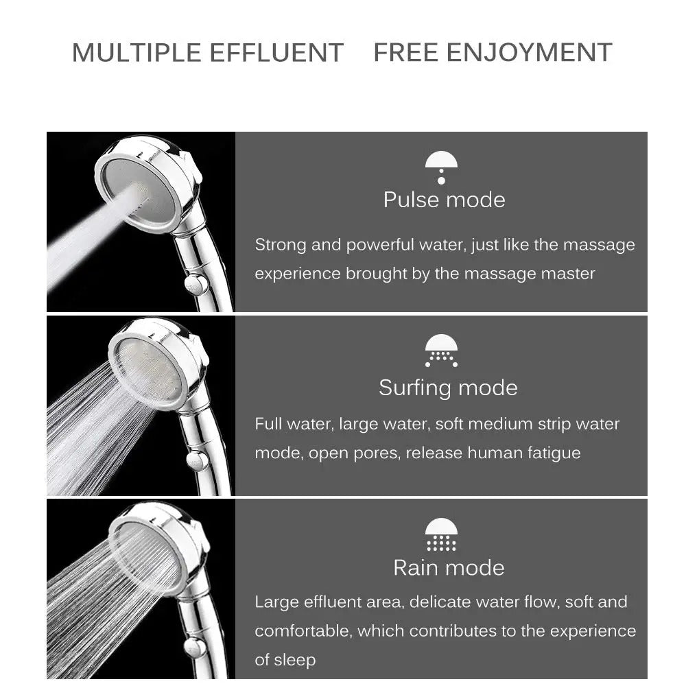 Luxury Multifunctional Faucet Shower