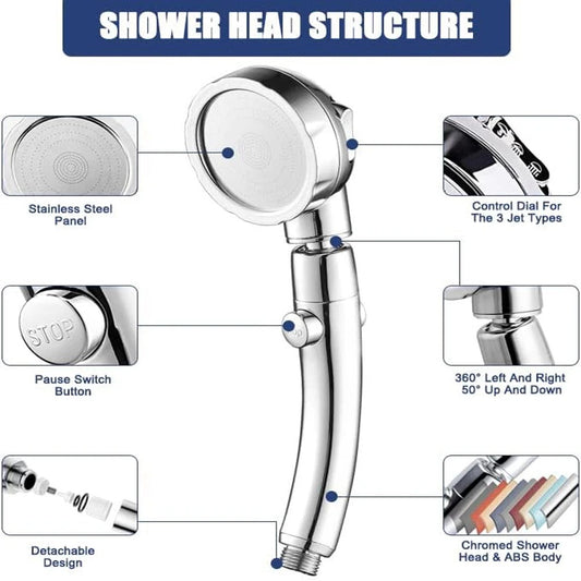 Luxury Multifunctional Faucet Shower